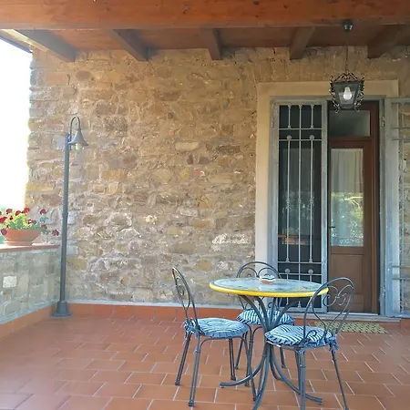 Bed & Breakfast Il Cenito